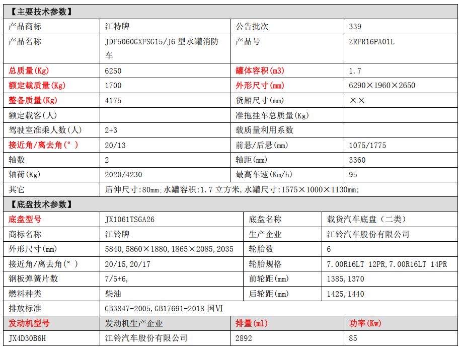湖北江南江鈴2噸消防車導購指南