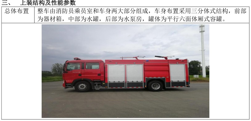 重汽7噸干粉泡沫聯用消防車