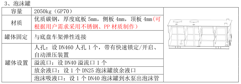 重汽7噸干粉泡沫聯用消防車