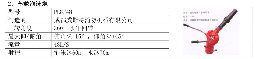 重汽7噸干粉泡沫聯用消防車